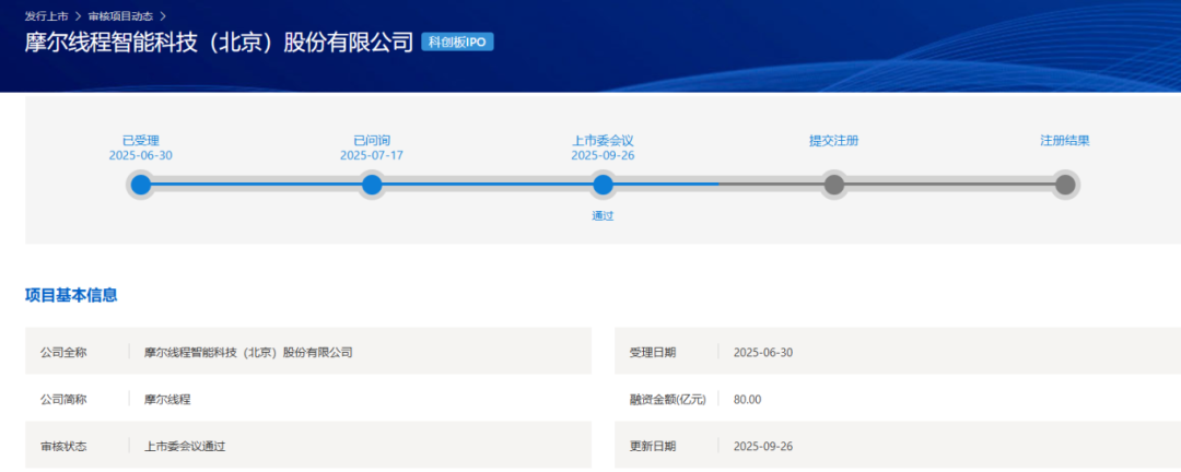 喜报！科大硅谷创投参投企业科创板IPO成功过会